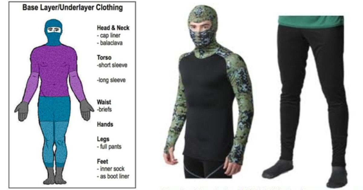 adidas ultratech base layer