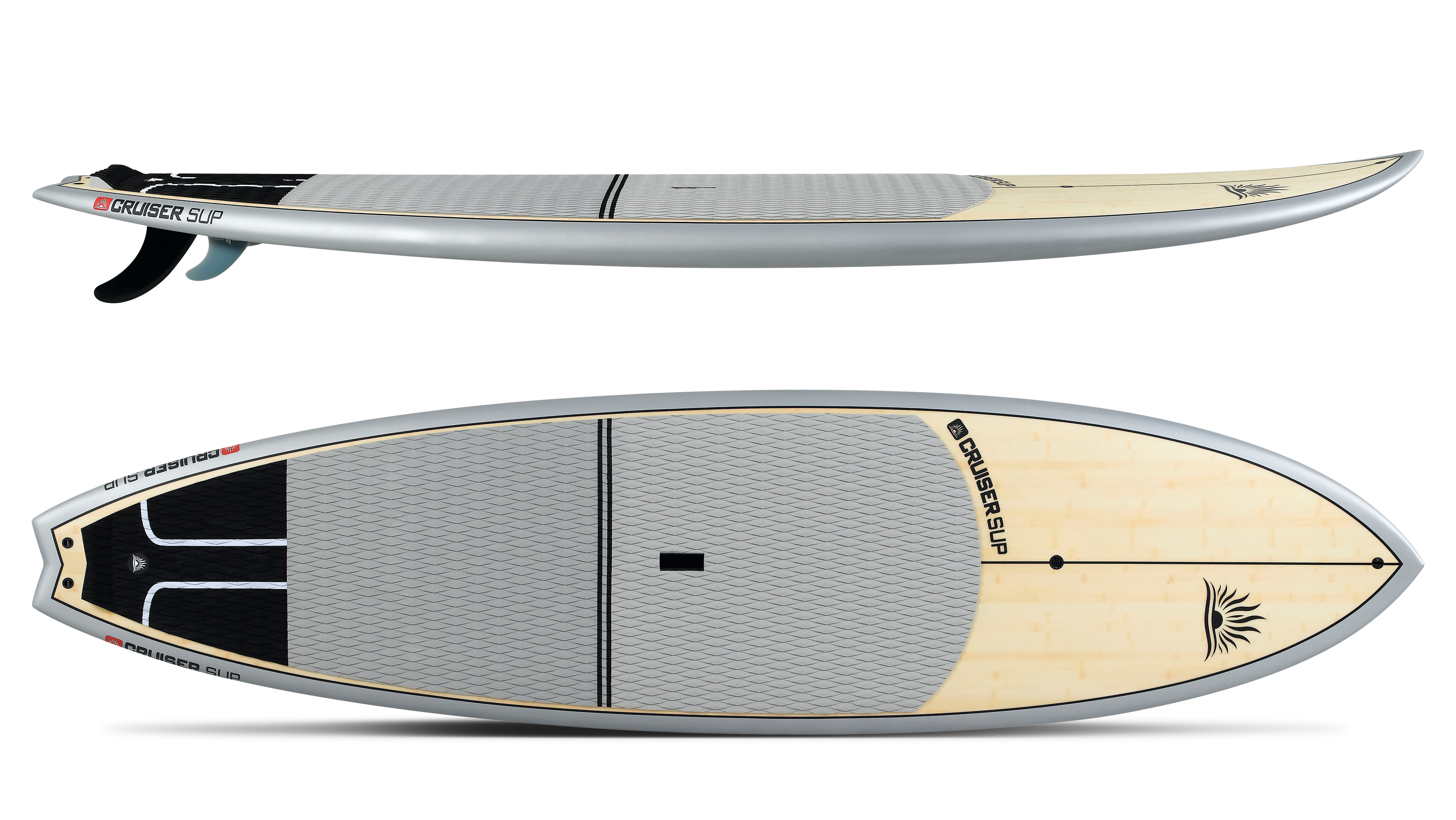 AllTerrain Classic 10'8" Reviews Cruiser SUP …