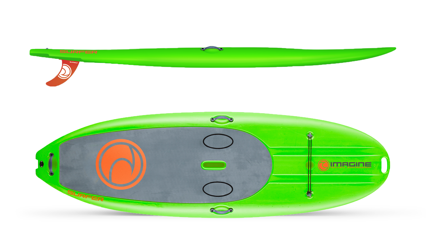 Surfer BPS Reviews Imagine Surf Buyers' Guide