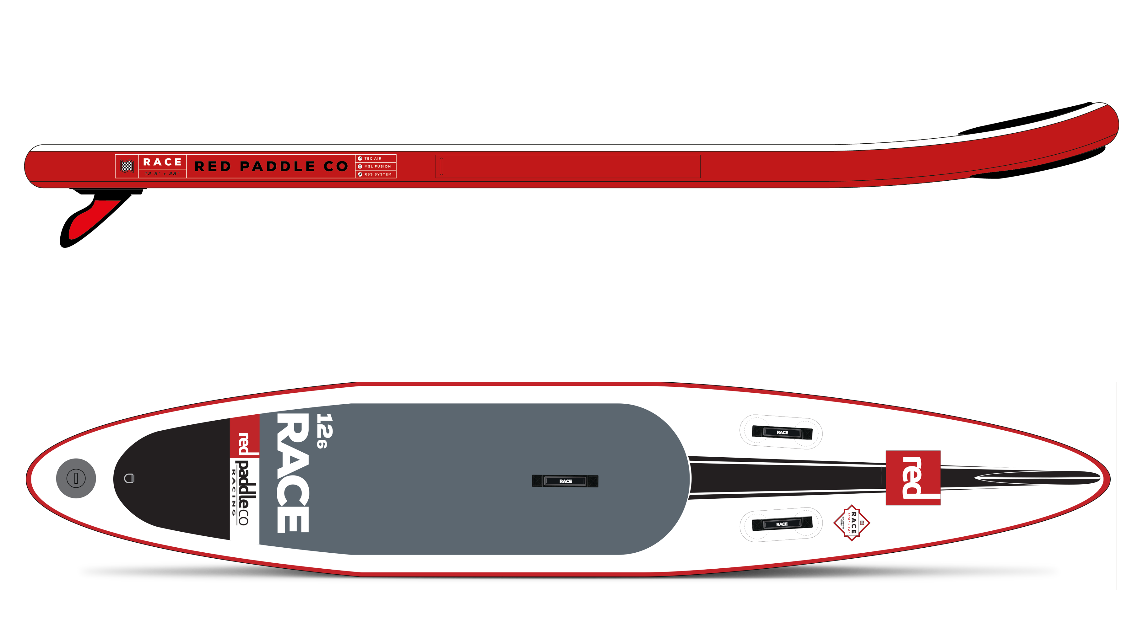 Red 12'6" Race Reviews Red Paddle Co. Buyers' Guide