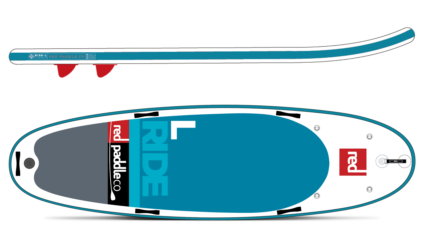 14'0" Ride L MSL Reviews Red Paddle Co. Buyers'…